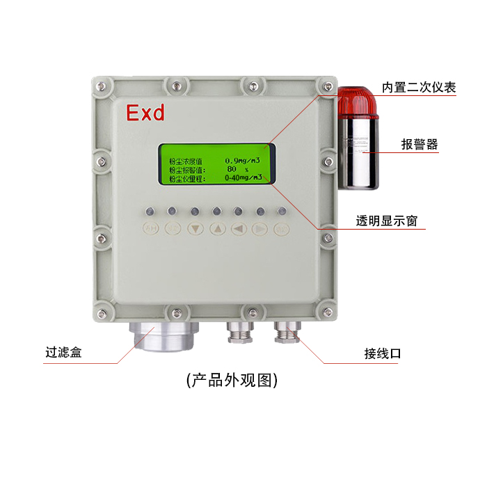 防爆型在線激光粉塵檢測(cè)報(bào)警儀ERUN-PGFC/FB02