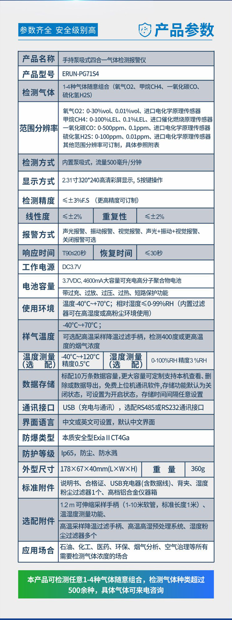 多參數(shù)氣體報警儀