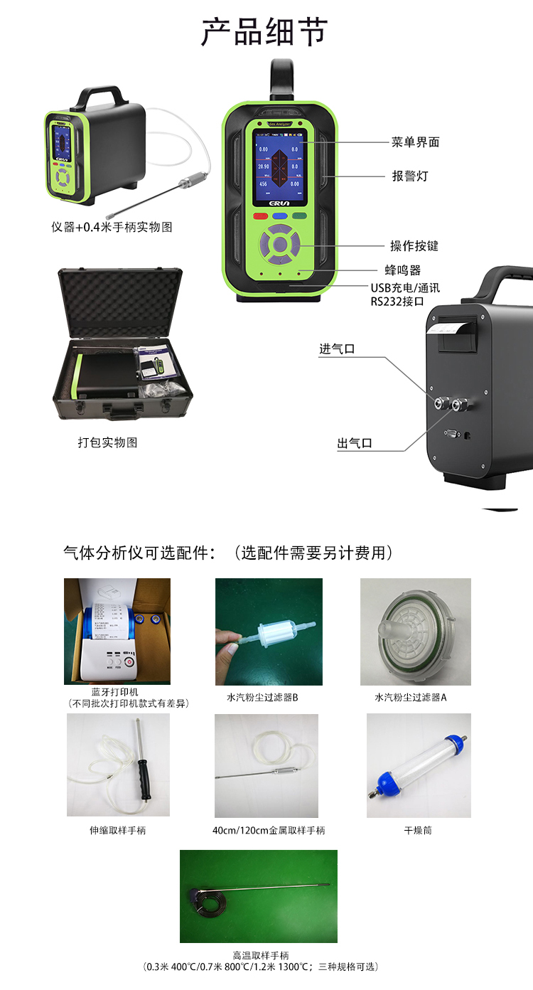 CO2吸收與解析實驗氣體分析儀