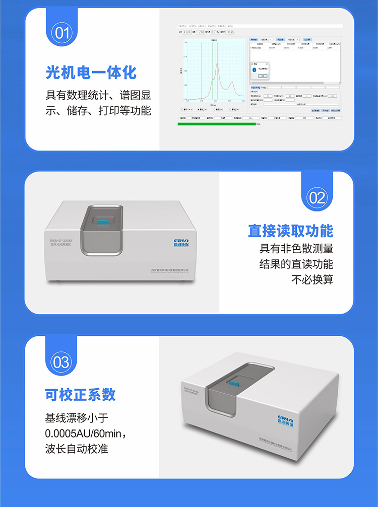 實驗室鍋爐水檢測儀，在線鍋爐水檢測儀